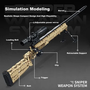 Vojenské WW2 M24 Sniper Puška Stavebné Bloky Barrett Zbrane Série Modle Tehly Nastaviť Oheň Guľky Zbraň Dieťa, Hračky Pre Chlapcov Dary